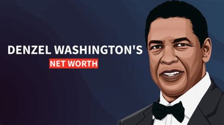 Is Denzel Washington Republican? Uncovering His Political Views