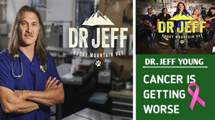 Is Dr. Jeff Young Still Alive? The Life and Legacy of a Renowned Animal Doctor