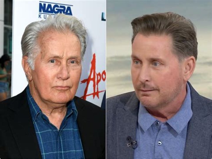 Unraveling the Marital Status of Emilio Estevez