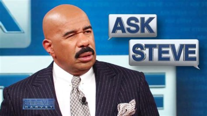 Is Steve Harvey Still Alive? The Latest Updates on the Comedian and TV Host