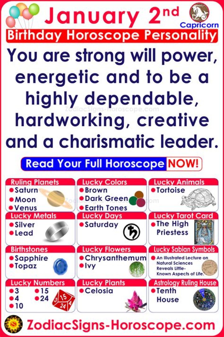 Understanding the January 2 Zodiac: Traits, Compatibility, and More