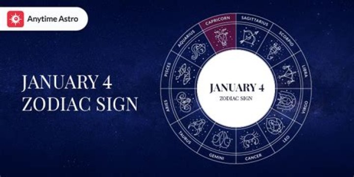 The Ambitious and Charismatic January 4 Zodiac Sign