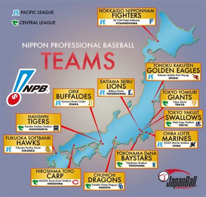 Japan Pro Baseball Standings: A Comprehensive Guide to the 2023 Season