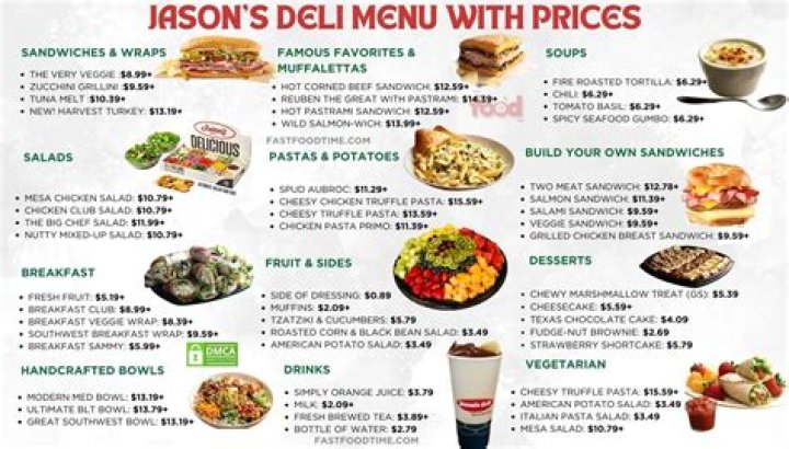 Unlocking Savings: The Ultimate Guide to Jason's Deli Coupon