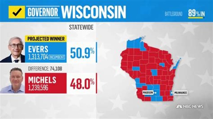 Exciting Insights into Jefferson Raceway Wisconsin Results