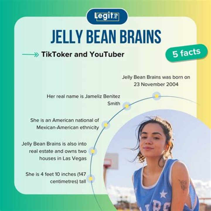 Unpacking the Mystery of Jelly Bean Brain Nudes