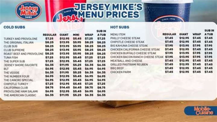 Unveiling the Nutritional Secrets of Jersey Mike's Subs
