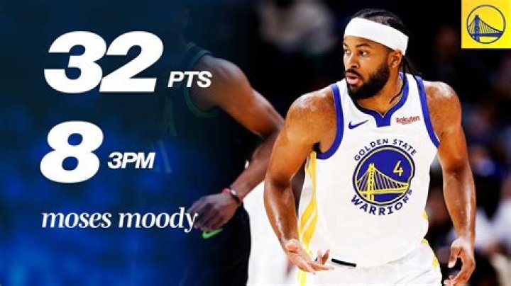 Joe Moses Wiki: A Comprehensive Guide to the Multi-Talented Star