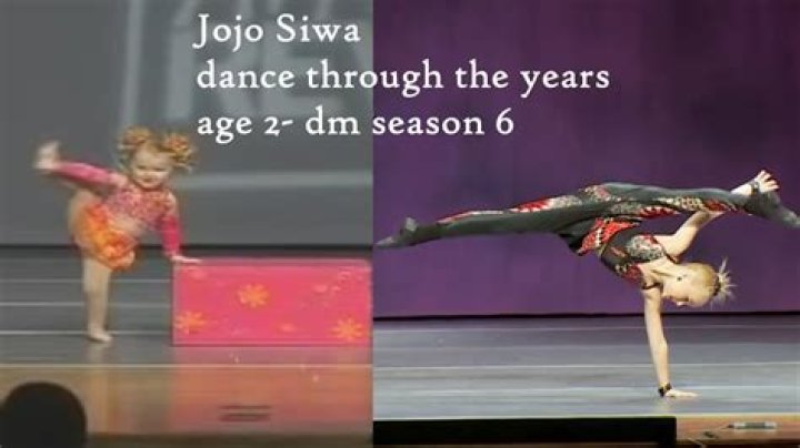 The Energetic World of JoJo Siwa Dance: A Journey of Inspiration and Joy