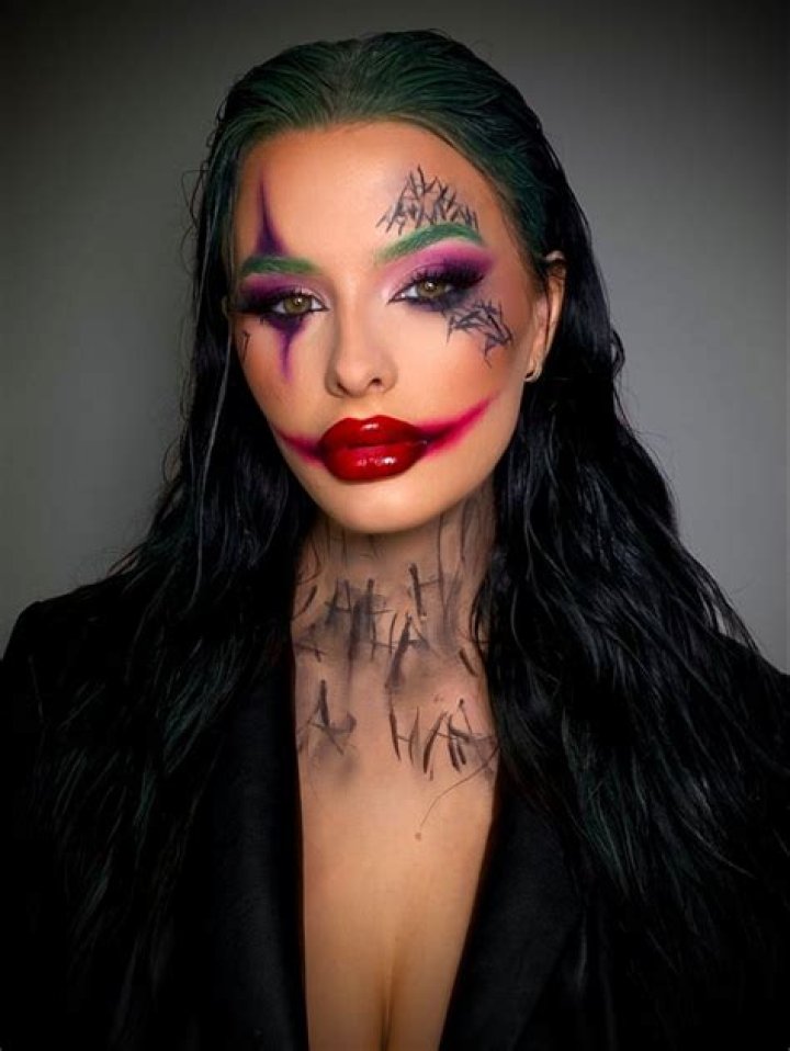 Mastering Joker Makeup: A Comprehensive Guide to Transforming Your Look