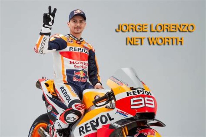 Jorge Lorenzo Net Worth: A Deep Dive into the MotoGP Legend's Fortune