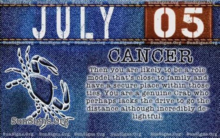 Understanding the July 5th Zodiac: Traits, Compatibility, and More