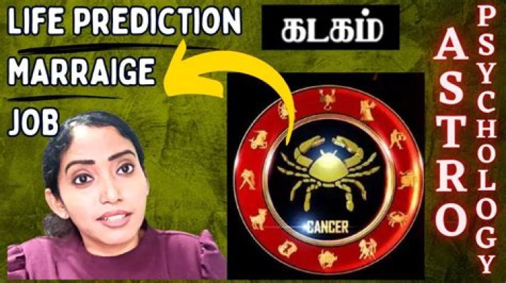 Exploring the Mystique of Kadaga Rasi: Unveiling Its Significance