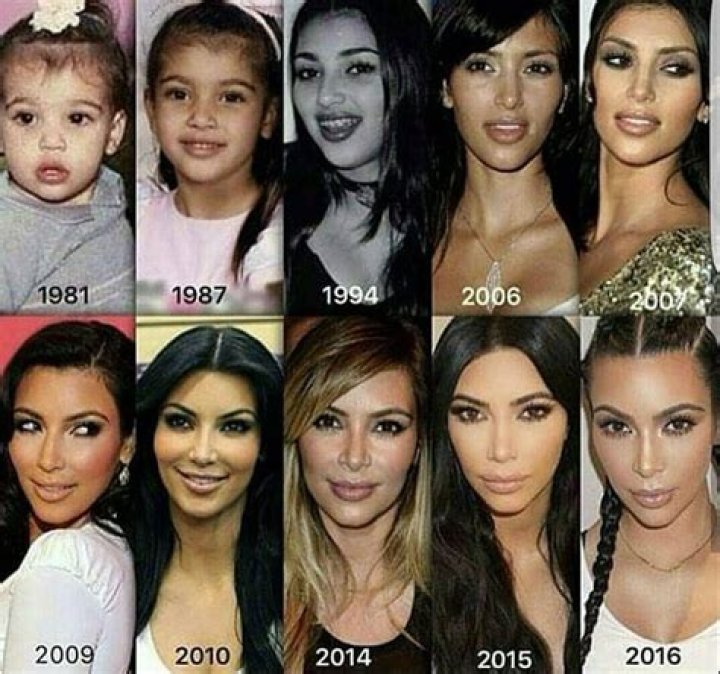 Kardashian Ages: A Comprehensive Look at the Kardashian Sisters Through the Years