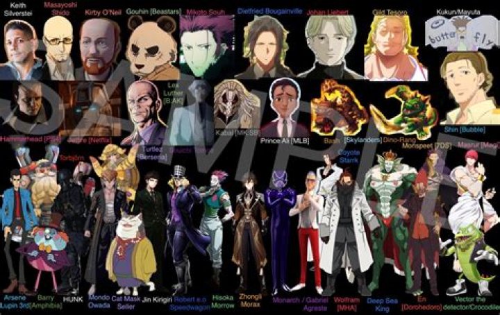 Exploring the Diverse World of Keith Silverstein Characters