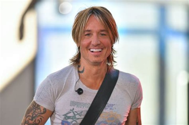 Discovering the Life and Career of Keith Urban