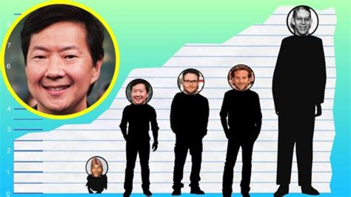 Ken Jeong's Height: A Towering Figure in Comedy