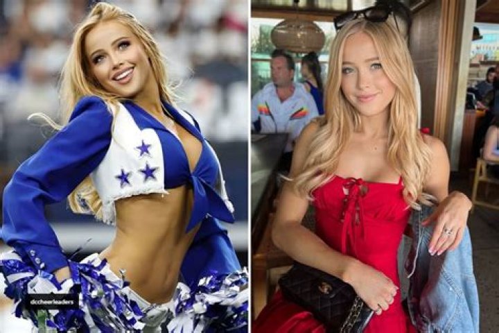 Kylie Dickson Age Cheerleader: A Comprehensive Guide to Her Life, Career, and Achievements