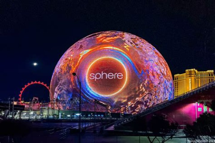 The Spectacular Las Vegas Sphere Shows 2024: A Complete Guide