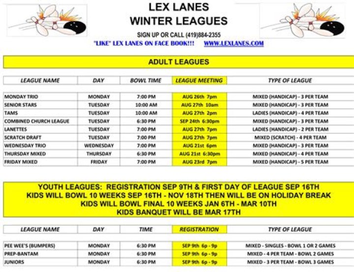 Exploring Lex Lanes Ohio: A Comprehensive Guide