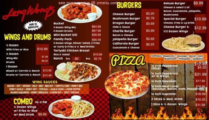 Exploring the Legacy and Allure of Long Wongs