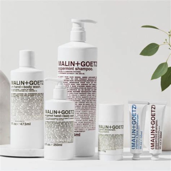 Unveiling the World of Malin &amp; Goetz: A Comprehensive Guide