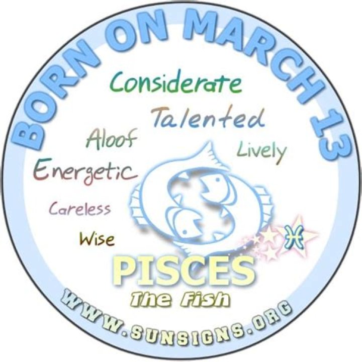 Understanding the March 13th Zodiac: Personality Traits, Compatibility, and More