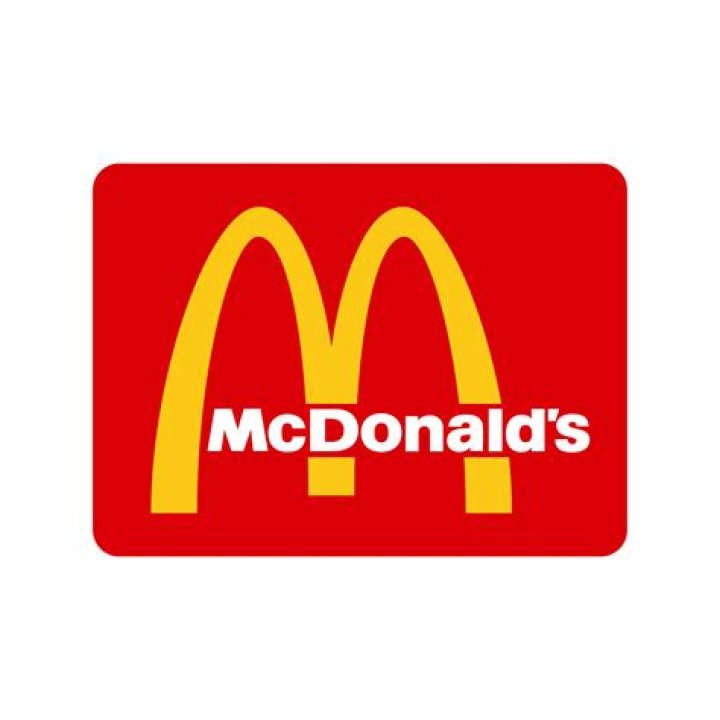 McDonald's P/E Ratio: An in-Depth Analysis