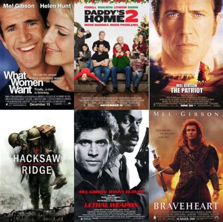 Unveiling the Legacy of Mel Gibson Movies