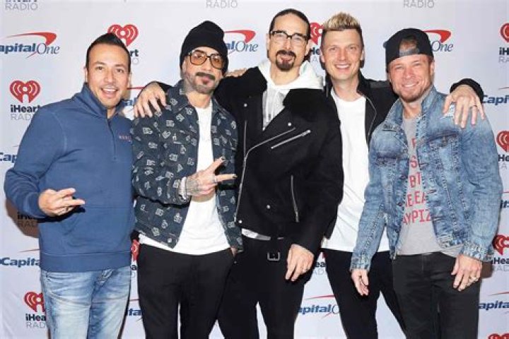 Members of Backstreet Boys Age: A Comprehensive Look into the Iconic Boy Band
