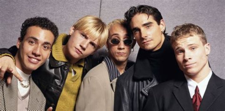 Members of the Backstreet Boys: A Comprehensive Guide to Their Journey and Legacy
