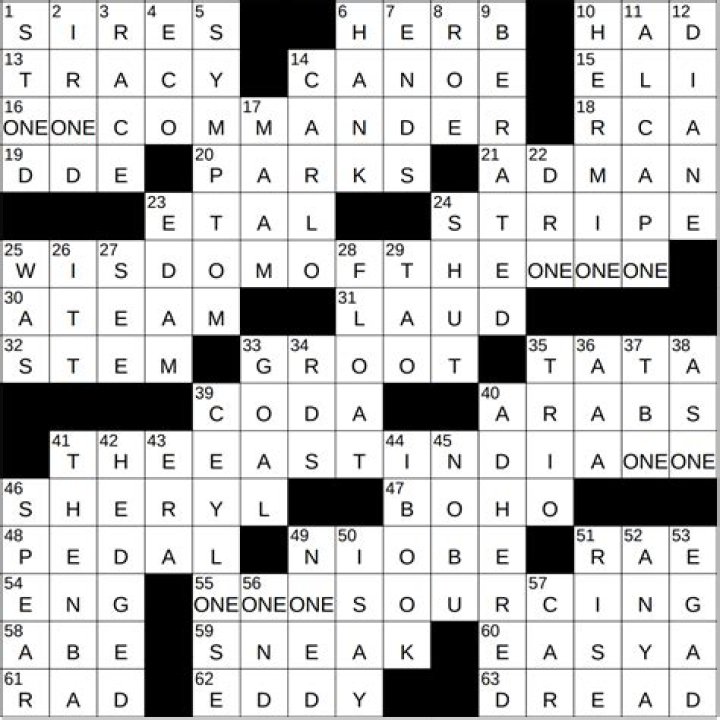 Unlocking the Mystery of "Mentally Restless" Crossword Clue