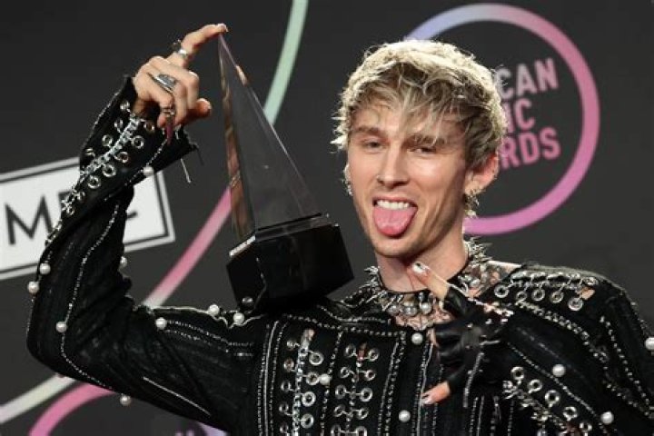 Understanding MGK Age: A Deep Dive into the Life of Machine Gun Kelly