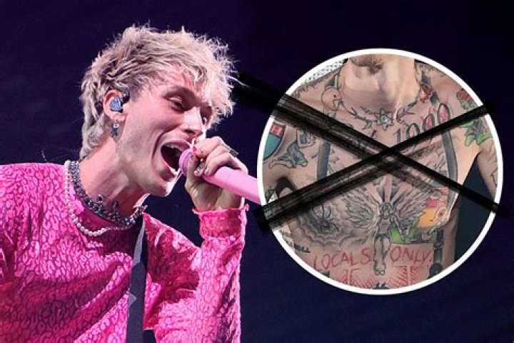 Exploring the Birthplace of MGK: A Deep Dive into the Roots of Machine Gun Kelly