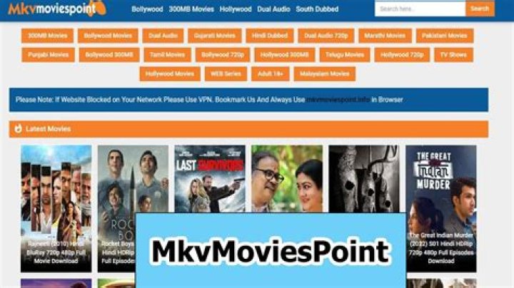 MKVMoviesPoint Autos: Your Ultimate Destination for All Things Movie-Related