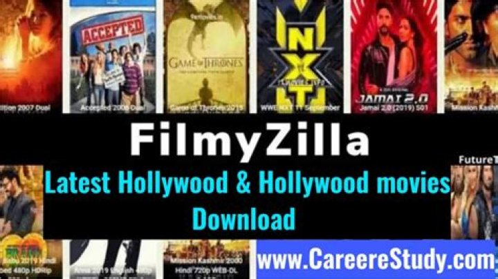 MKVMoviesPoint Bollywood Hindi Dubbed Movies Download Filmyzilla: Your Ultimate Guide