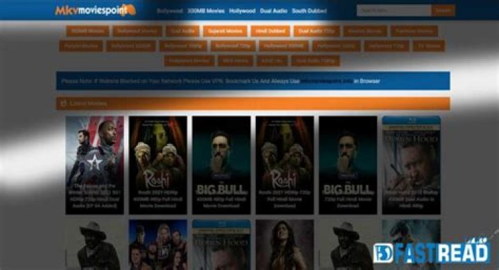 MKVMoviesPoint New: The Ultimate Destination for Movie Enthusiasts!