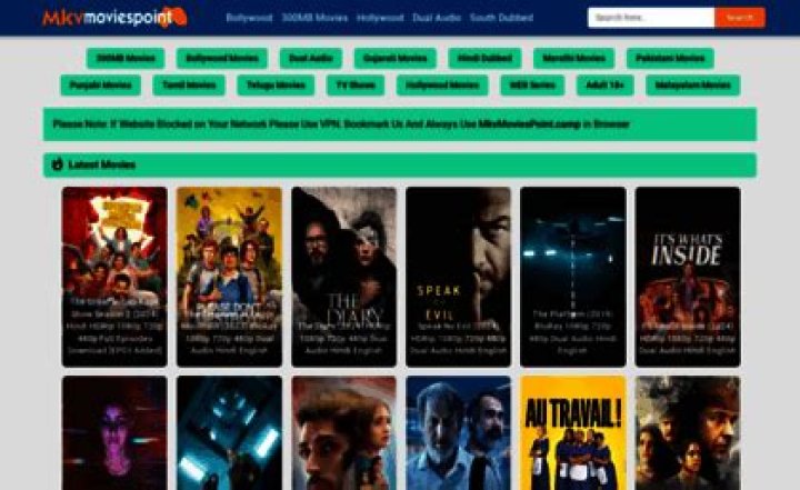 MKVMoviesPoint Pet: Your Ultimate Guide to Movie Downloads and More