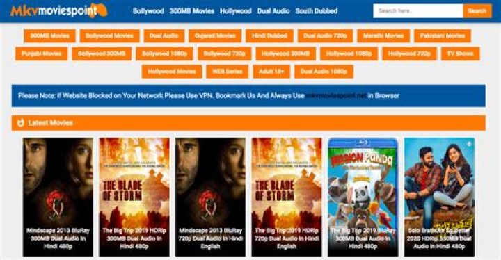 MKVMoviesPoint Run Point: Your Ultimate Guide to Movie Downloads