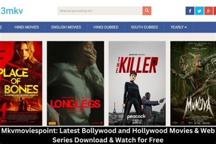 MKVMoviesPoint Series: The Ultimate Hub for Movie and Series Enthusiasts