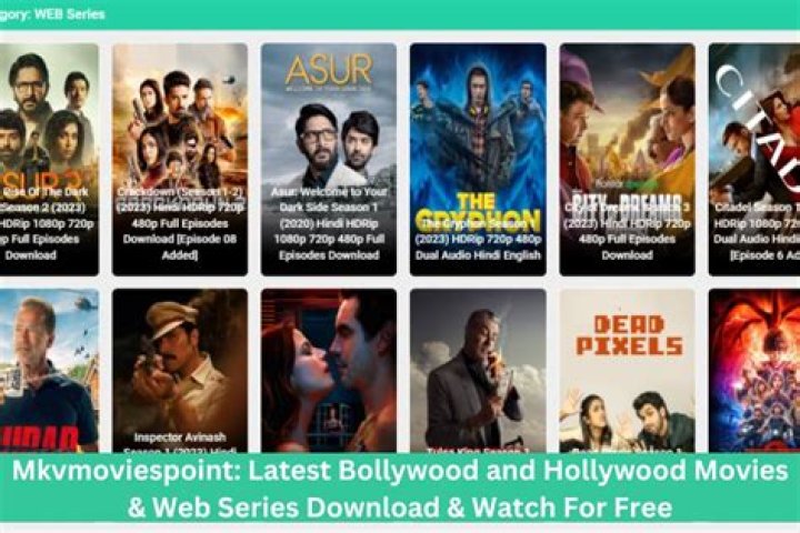 MKVMoviesPoint South Movies: Your Ultimate Guide to Streaming South Indian Cinema