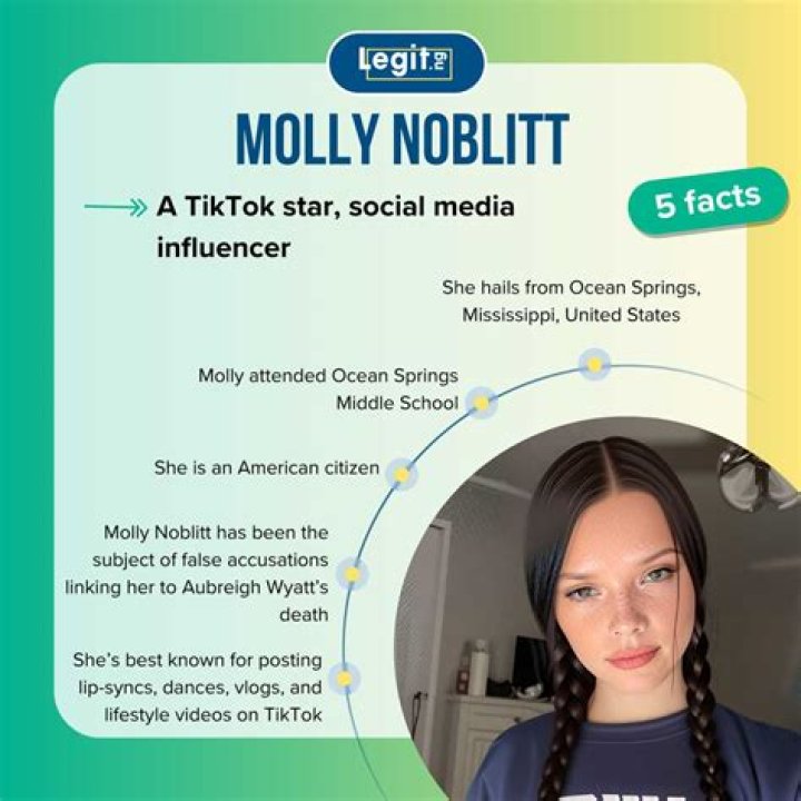Molly Noblit Arrest: The Untold Story Behind the Headlines