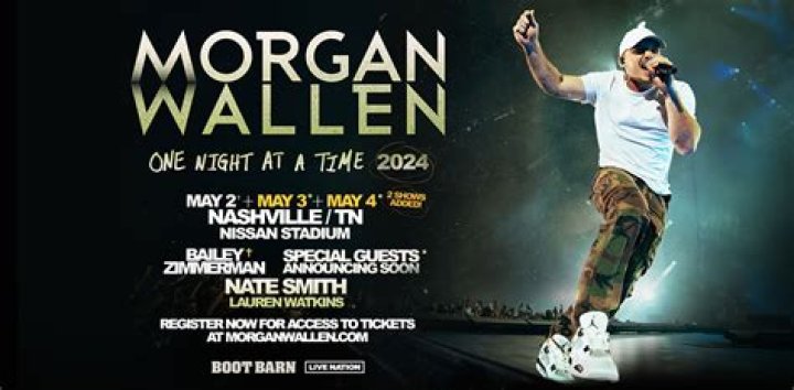 Morgan Wallen's New Album 2024: What Fans Can Expect