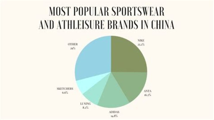 The Most Popular Sport in China: A Deep Dive into Its Cultural Significance and Popularity