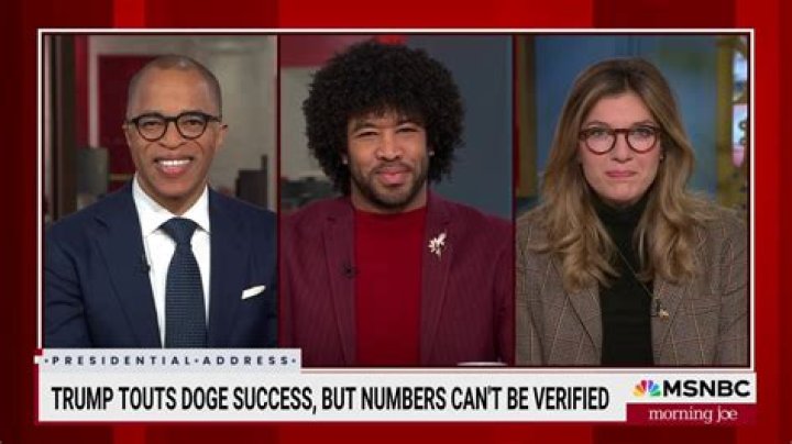 Insightful Analysis of "MSNBC The Weekend Host": Biography, Career, and Impact