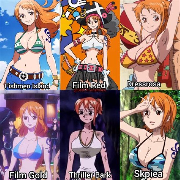Nami's Boobs: Exploring the Iconic Features of One Piece's Beloved Navigator