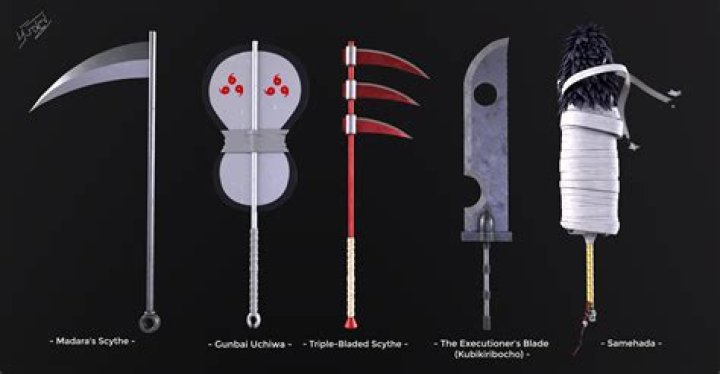 Naruto Weapons: A Comprehensive Guide to Iconic Tools of the Shinobi World