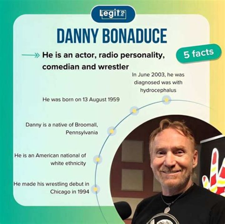 Exploring the Net Worth of Danny Bonaduce: A Look Into His Career and Financial Success