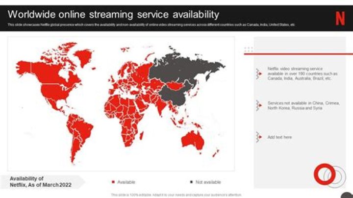 Netflix Available: Your Ultimate Guide to Accessing Netflix Globally