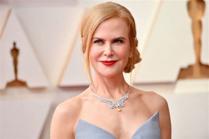 Nicole Kidman: The Journey of a Hollywood Icon
